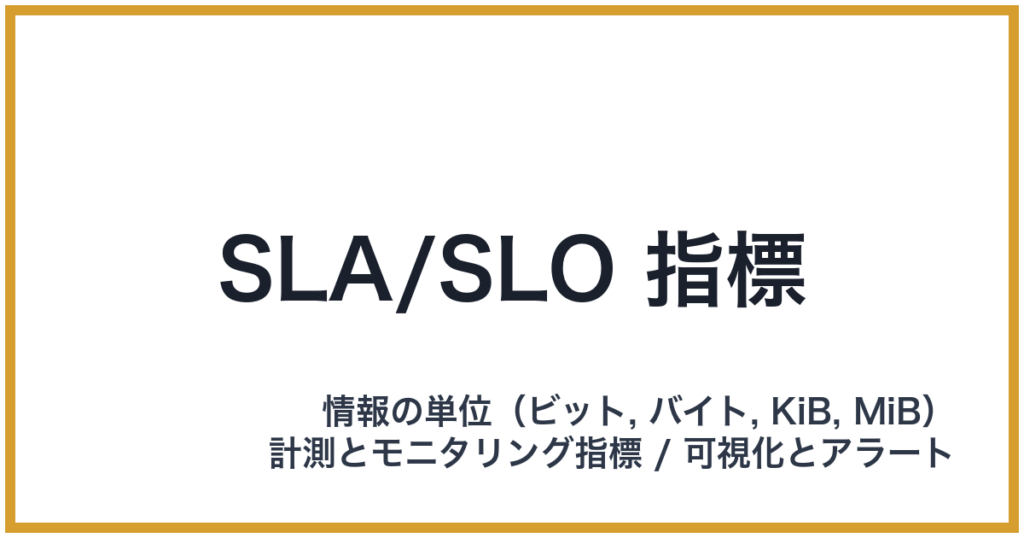 SLA/SLO 指標