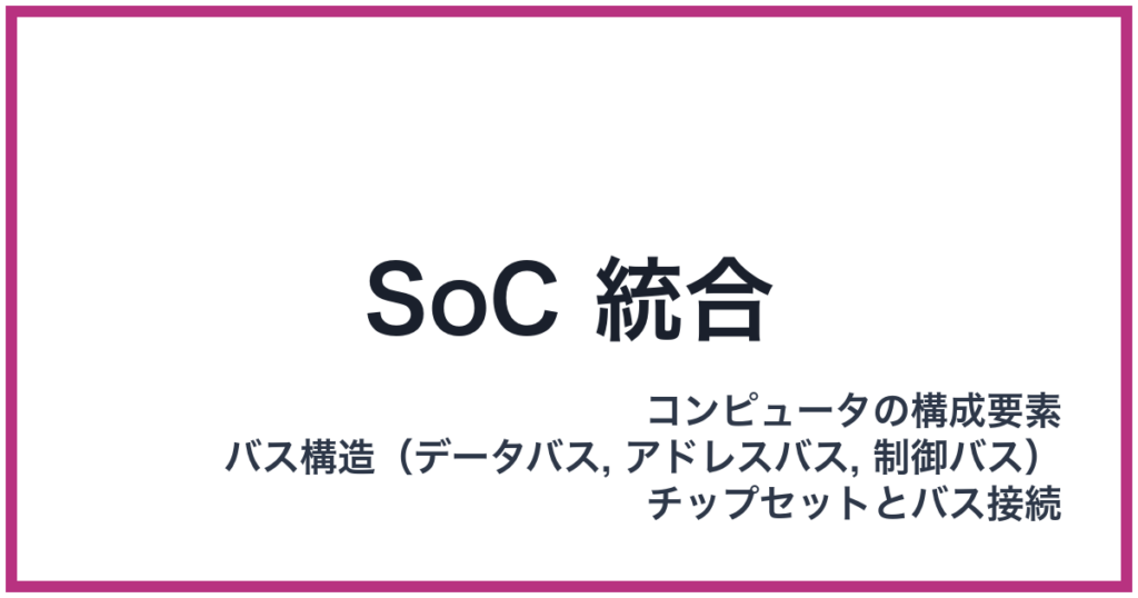 SoC 統合（SoC: エスオーシー）