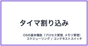タイマ割り込み