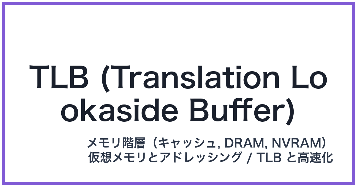 TLB (Translation Lookaside Buffer)（ティーエルビー）
