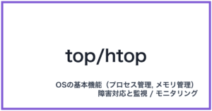 top/htop(トップ/エイチトップ)