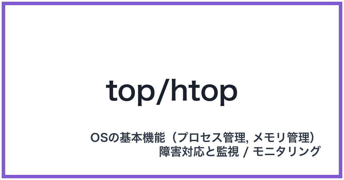 top/htop(トップ/エイチトップ)