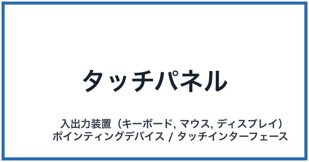 タッチパネル