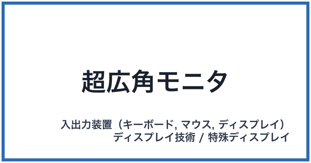超広角モニタ