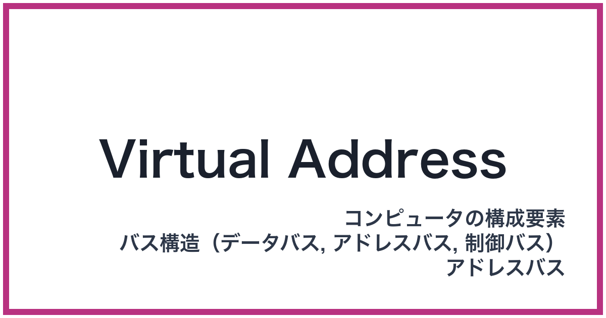 Virtual Address