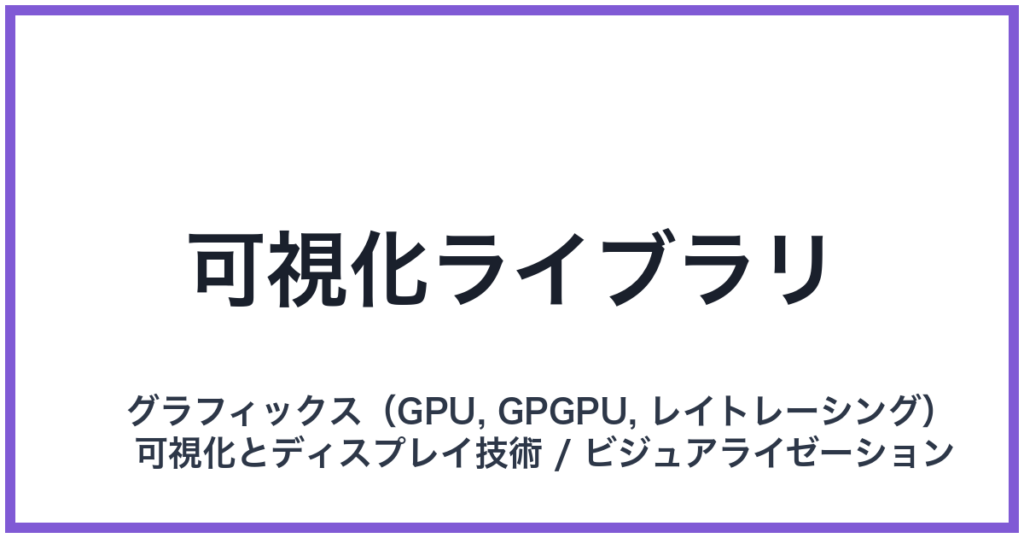 可視化ライブラリ