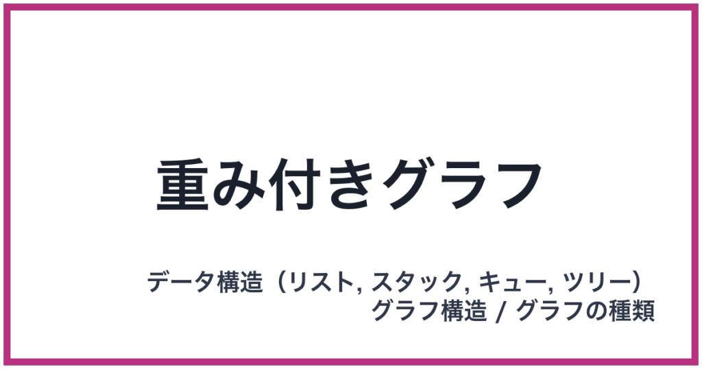 重み付きグラフ