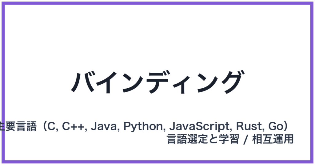バインディング