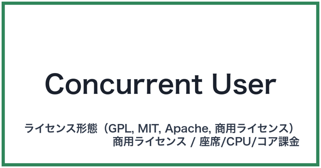 Concurrent User（コンカレントユーザー）