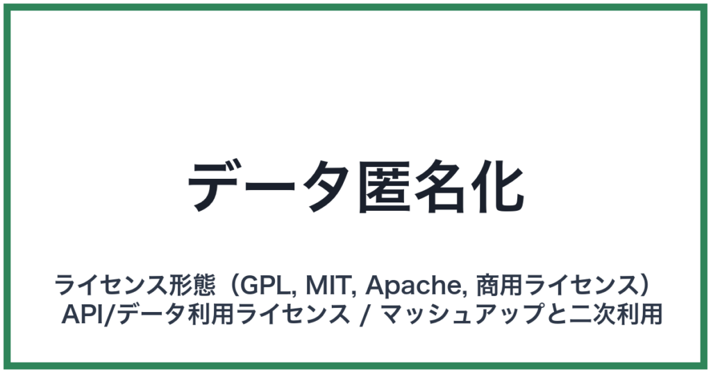 データ匿名化