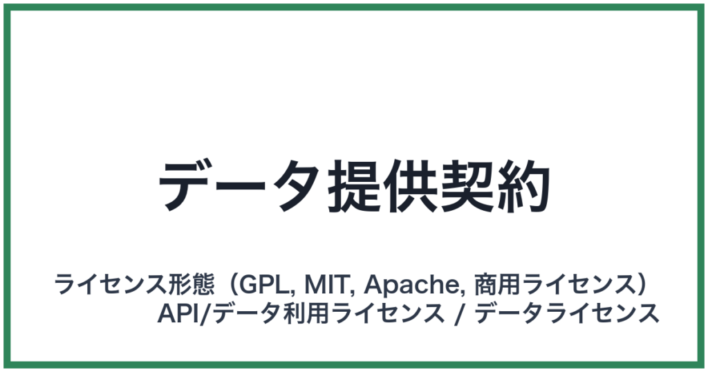 データ提供契約