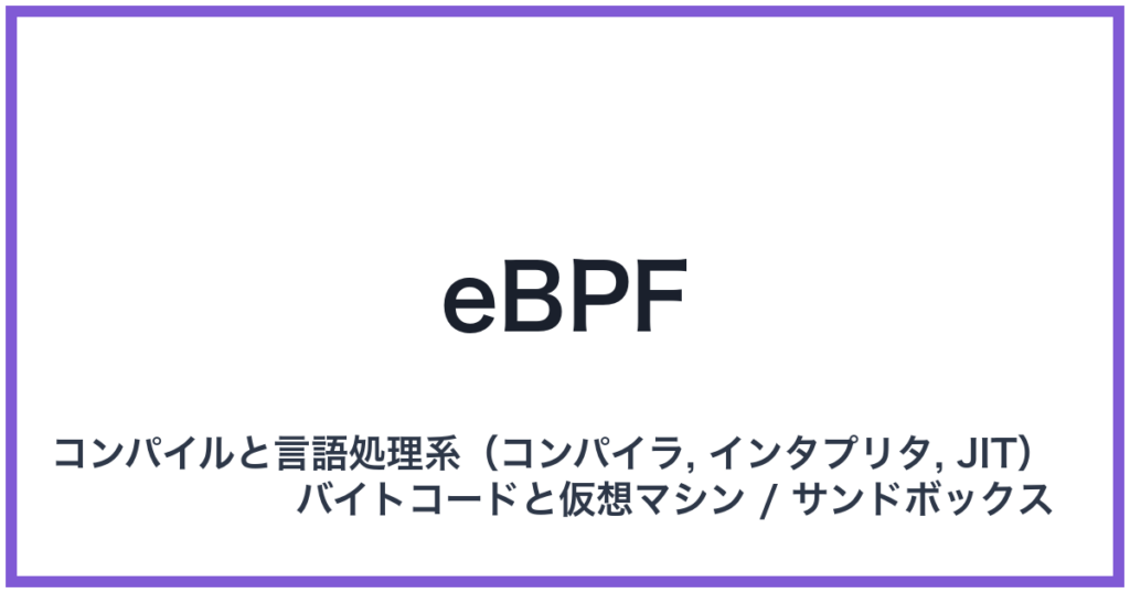 eBPF（イービーピーエフ）