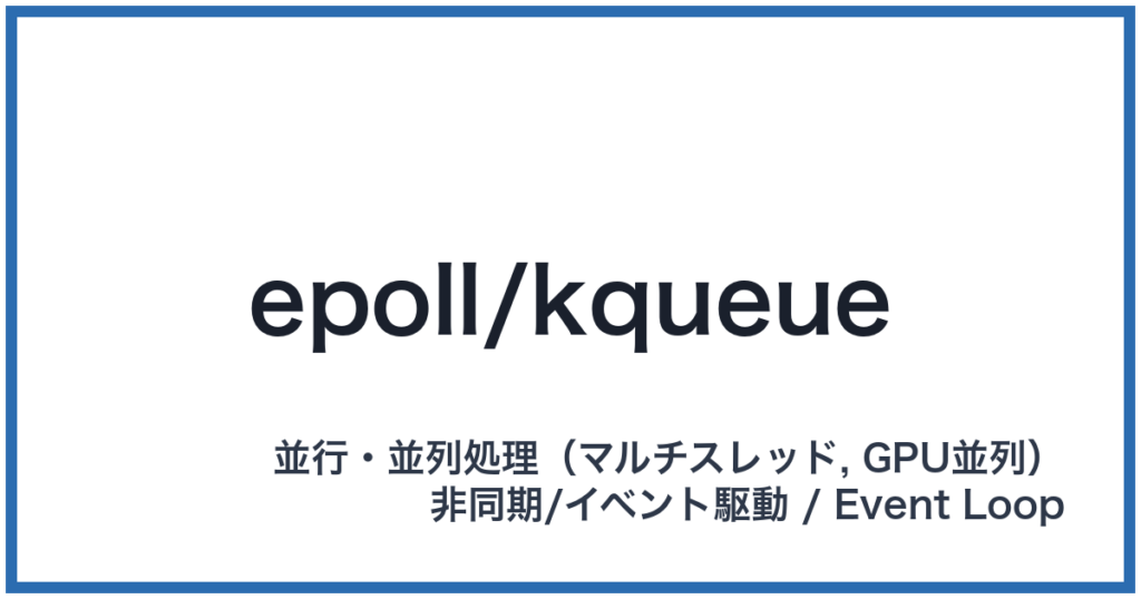 epoll/kqueue（イーポールケーキュー）