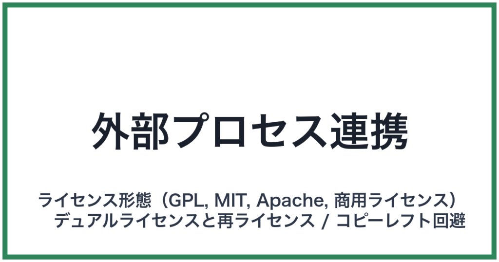 外部プロセス連携