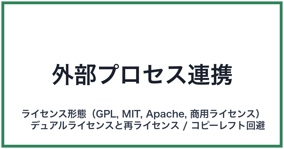 外部プロセス連携