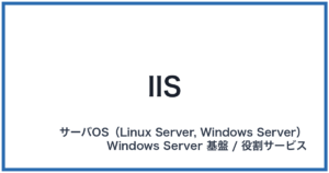 IIS（アイアイエス）