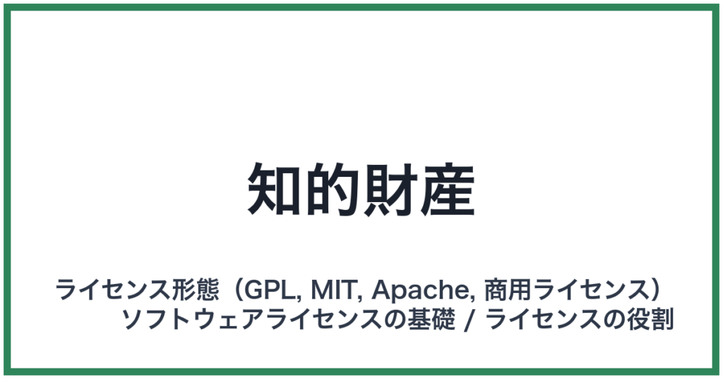 知的財産
