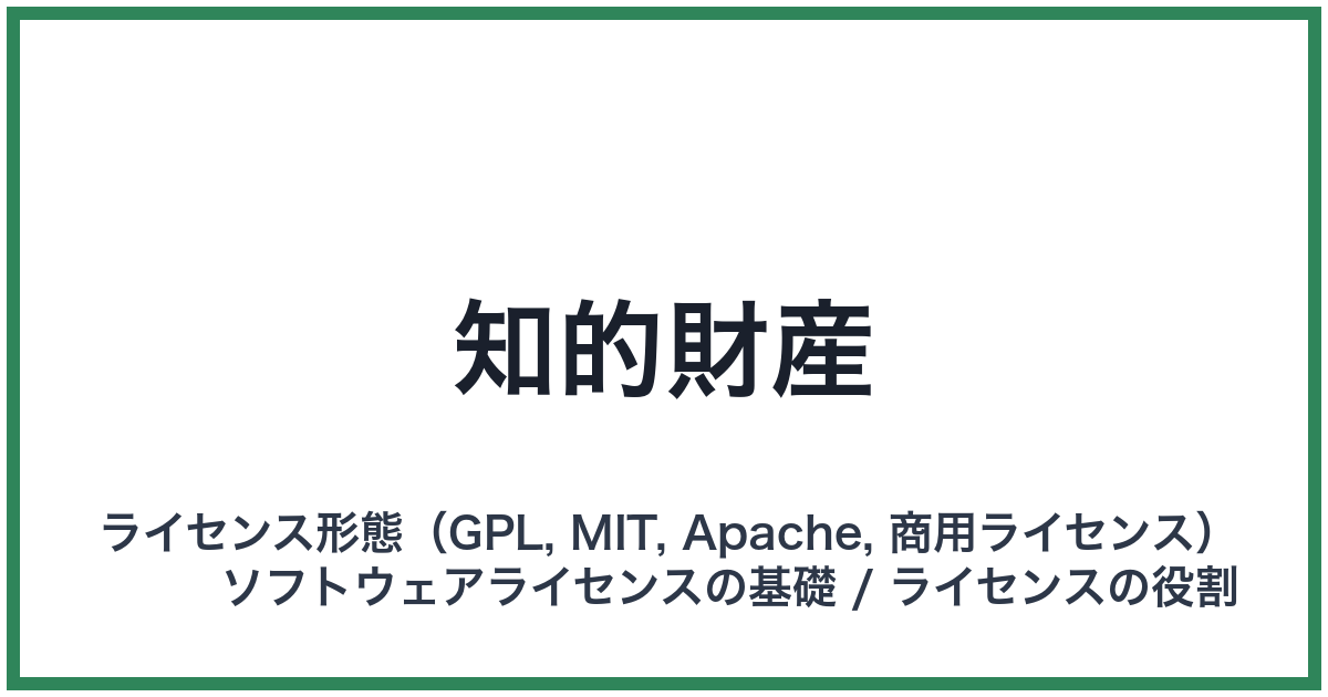 知的財産