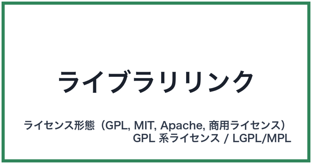 ライブラリリンク