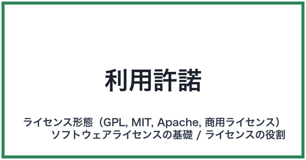 利用許諾