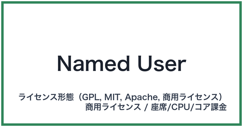 Named User（ネームドユーザー）