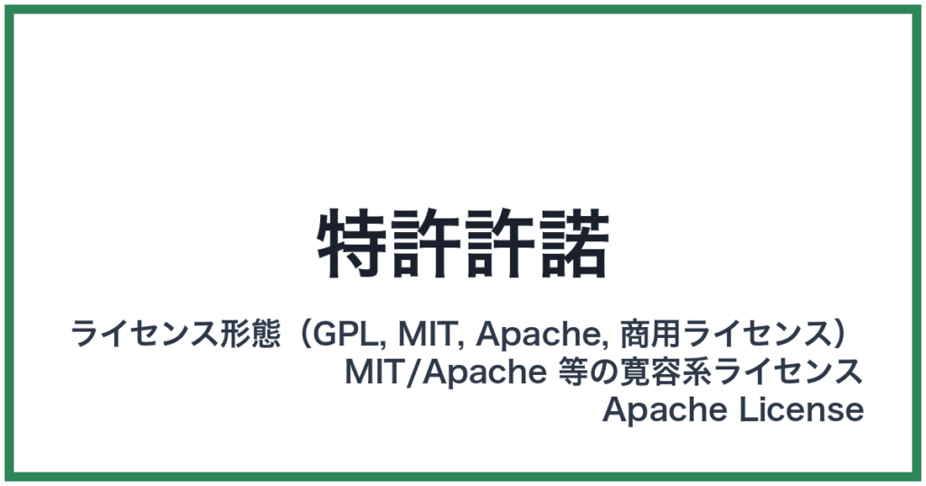 特許許諾