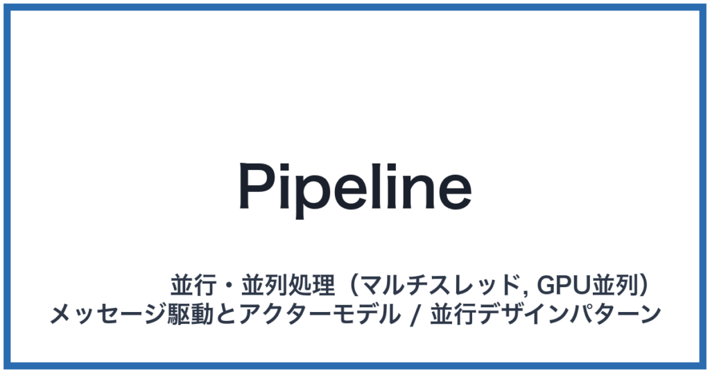 Pipeline