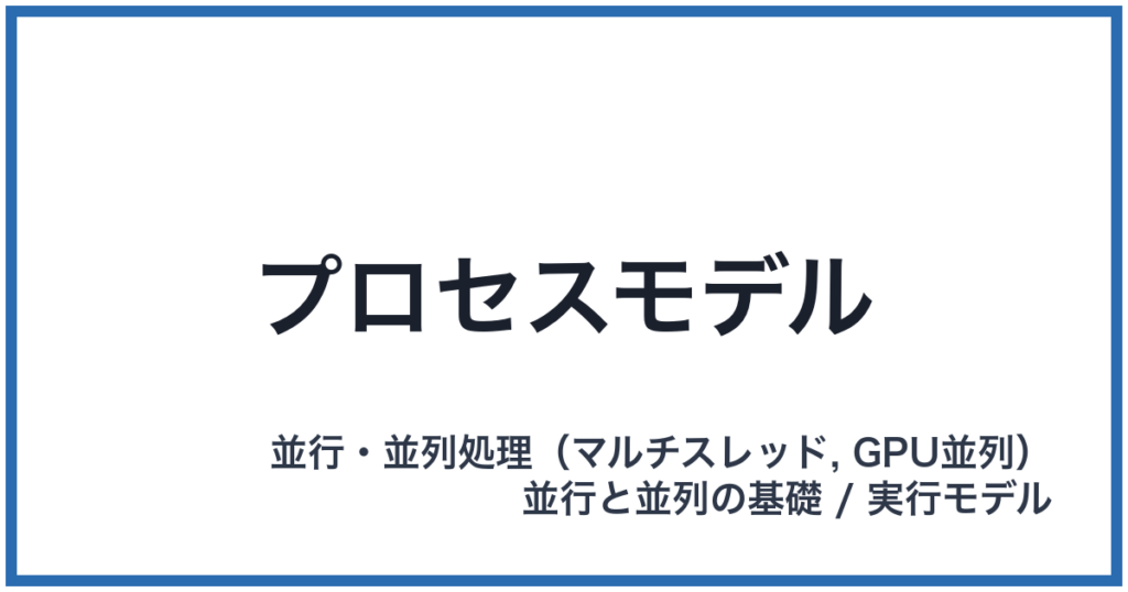 プロセスモデル