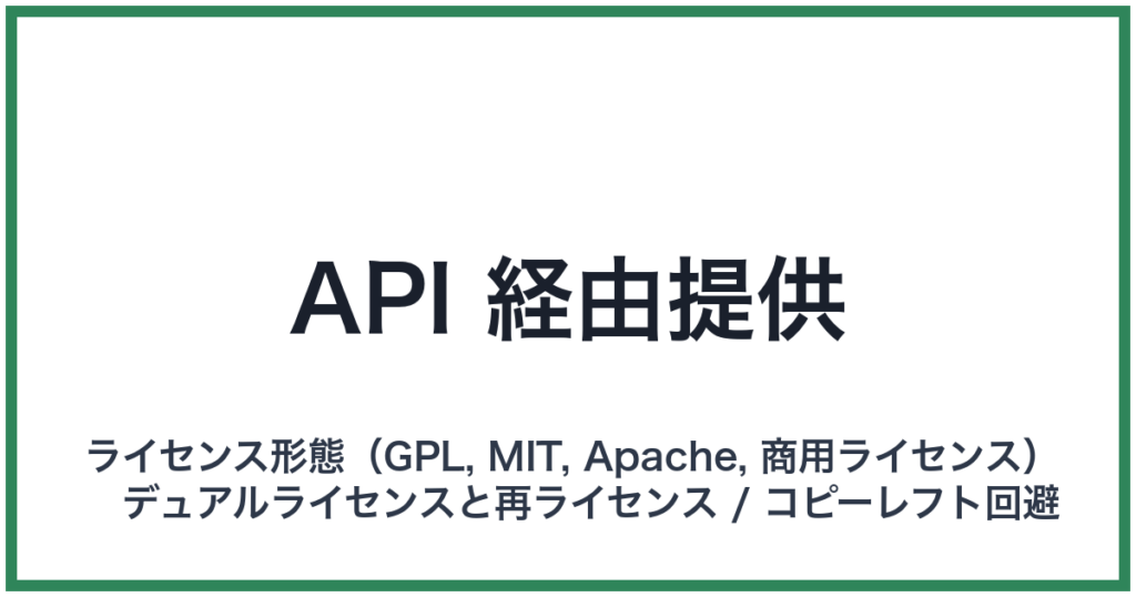 API 経由提供