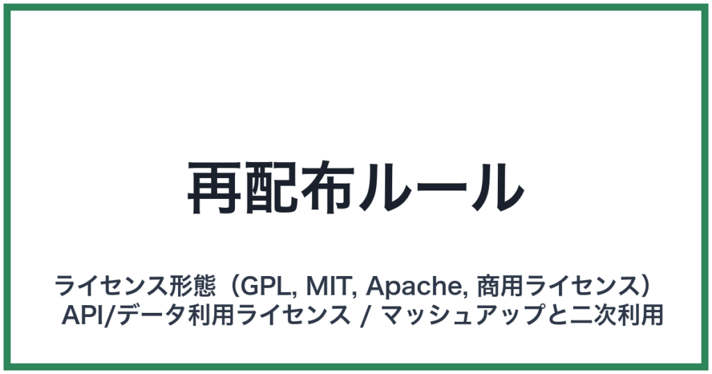 再配布ルール