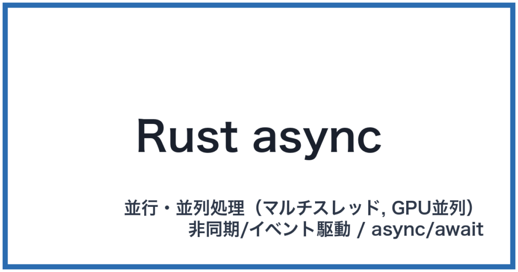 Rust async
