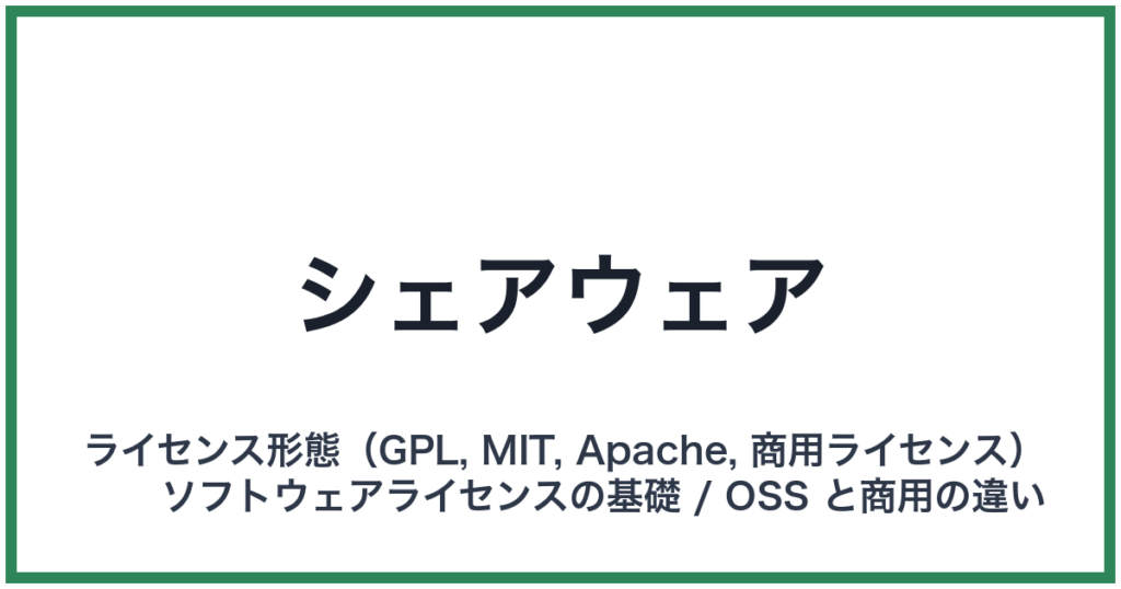 シェアウェア