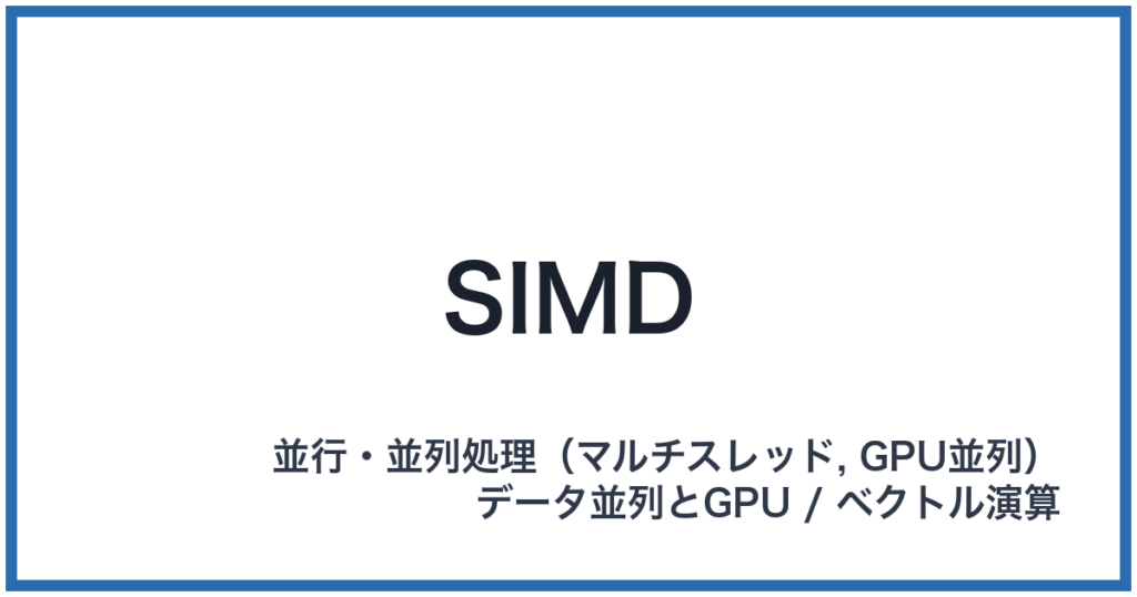 SIMD（シムディー）