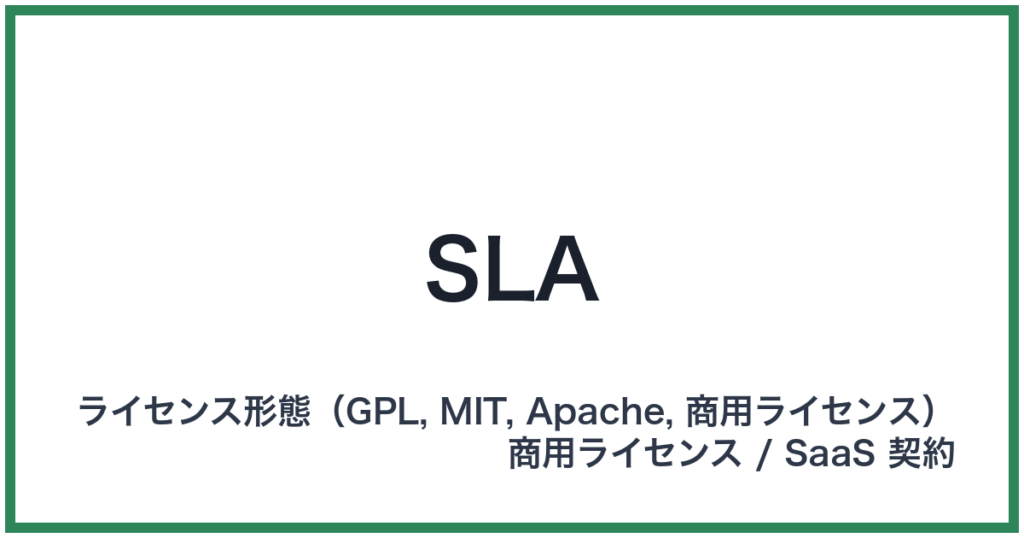 SLA（エスエルエー）